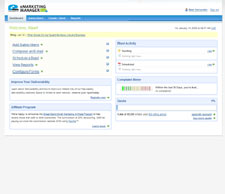Dashboard of email activities