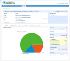 Generate detailed reports instantly