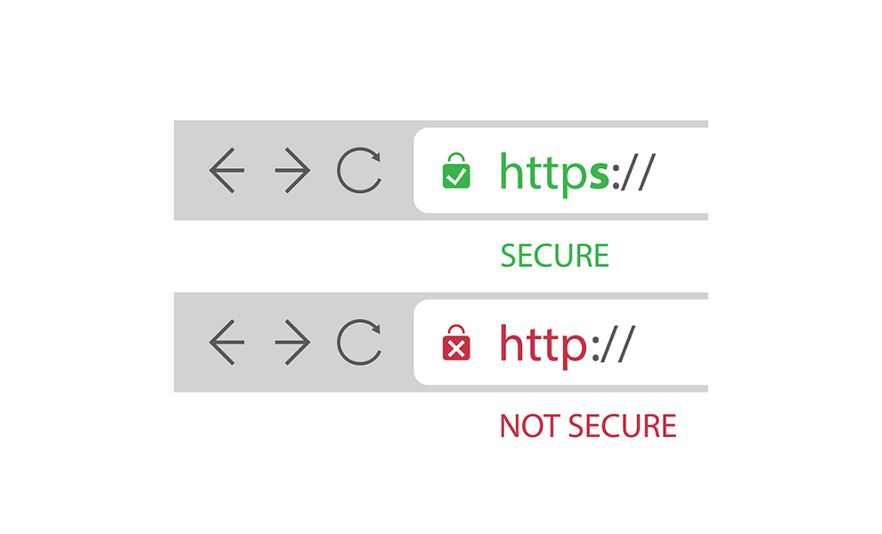 ssl encryption